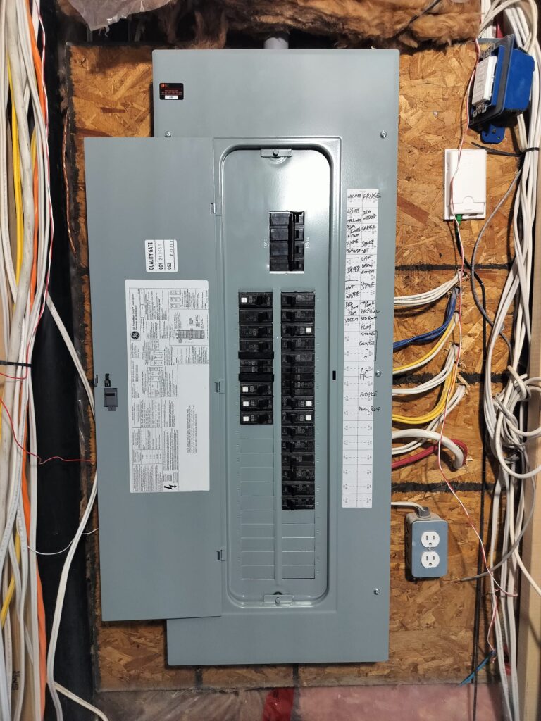 electrical panel upgrade cost in Milton Ontario