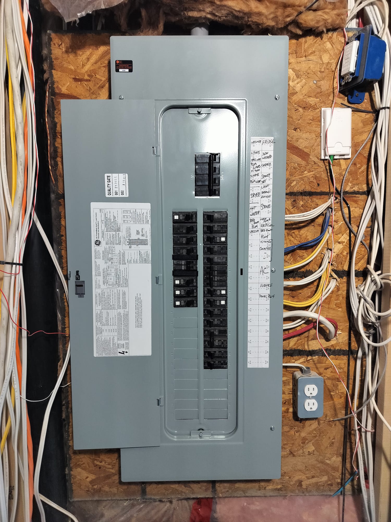 Electrical panel upgrade in Milton Ontario